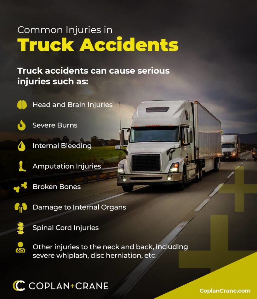 Common Injuries in Truck Accidents | Coplan and Crane