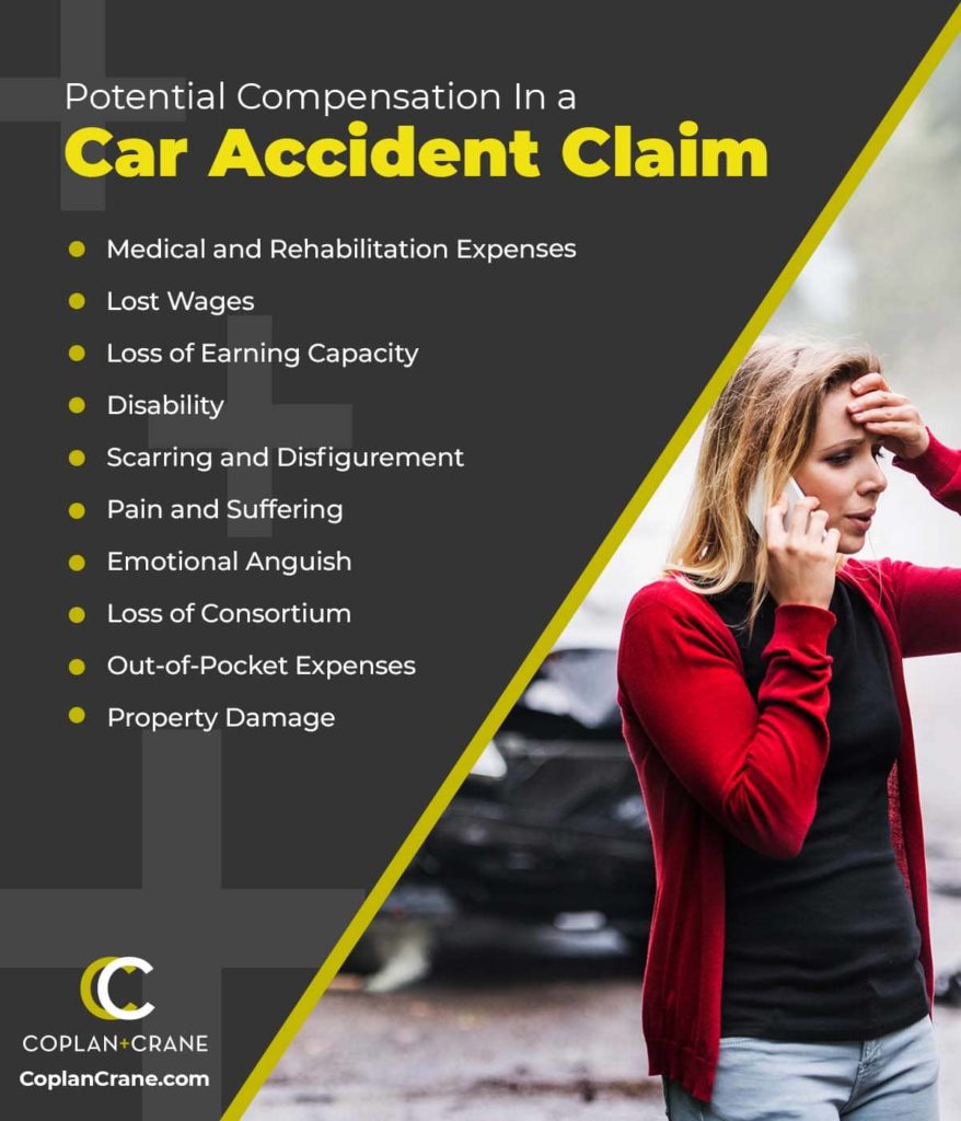 Potential Compensation in a Car Accident Claim | Coplan and Crane