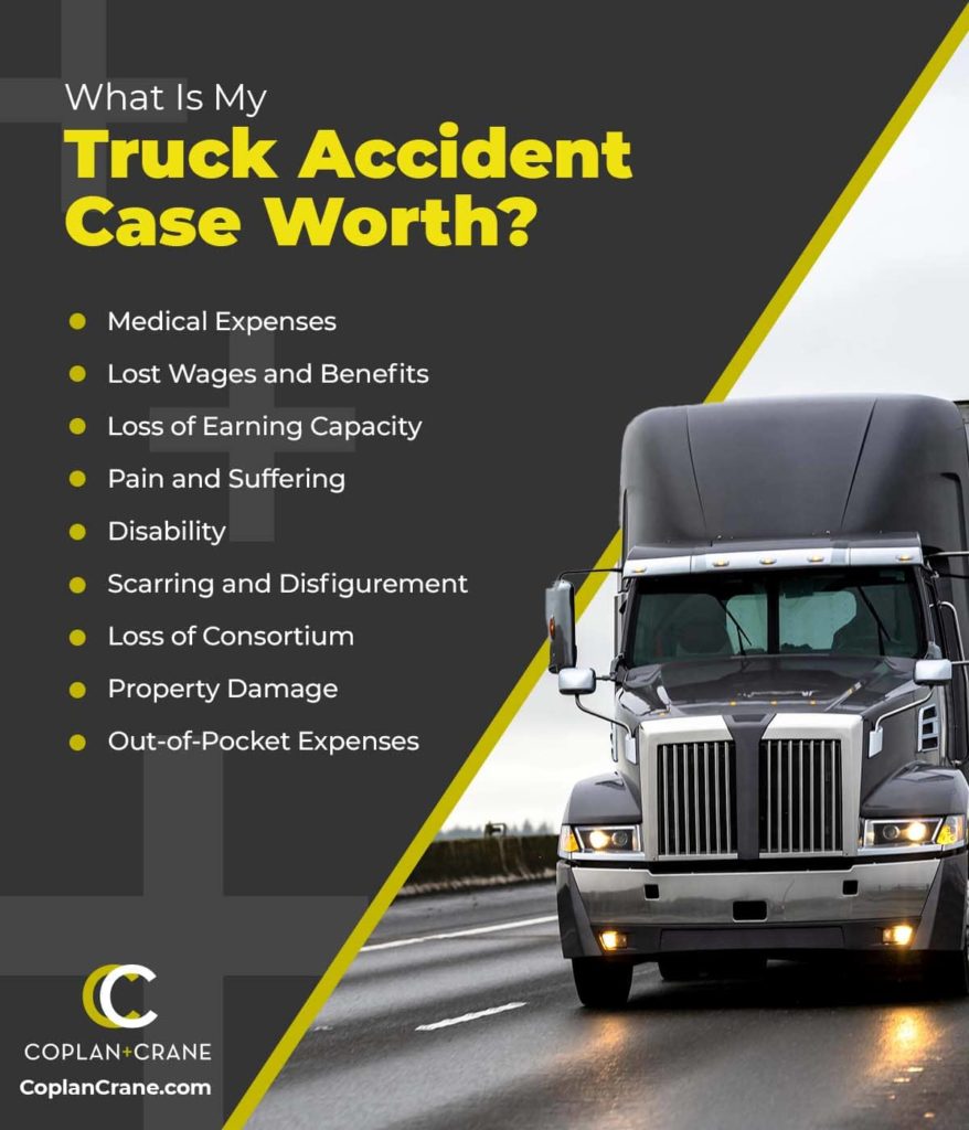 types of compensation in a truck accident case | Coplan + Crane