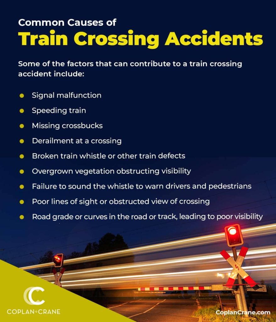 common train crossing accidents | Coplan and Crane