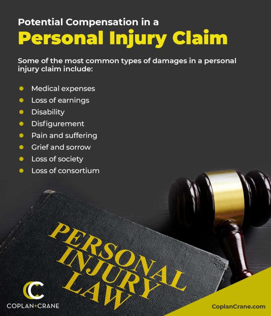 Car Accident Lawyer