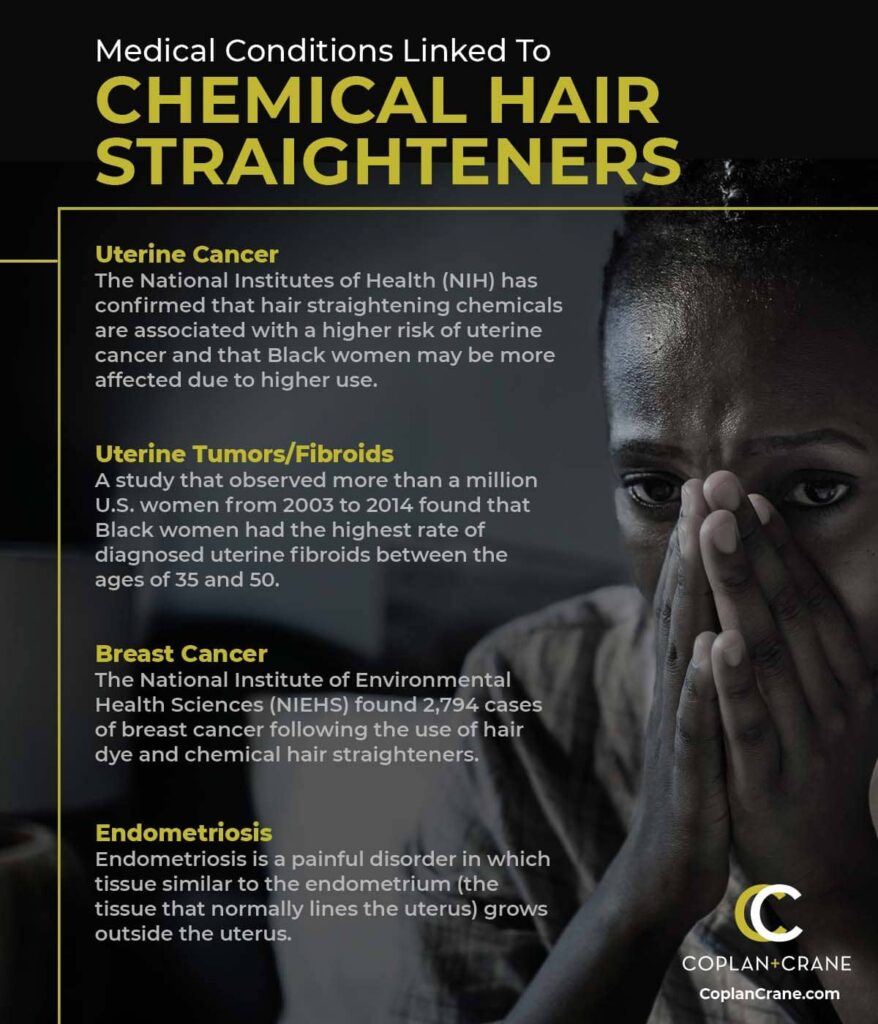 medical conditions linked to chemical hair straighteners list | Coplan and Crane
